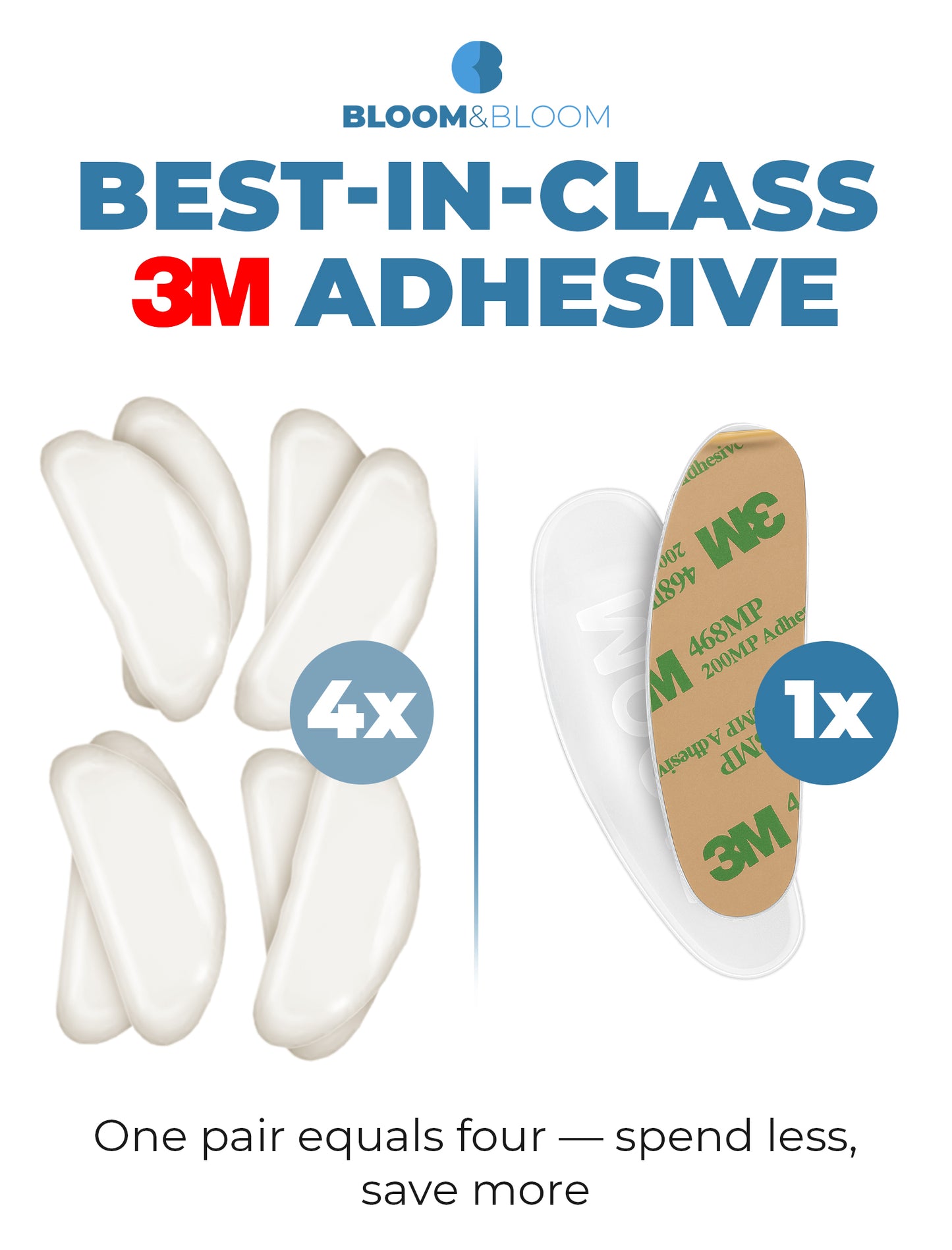 Clear anti-slip nose pads arranged in pairs beside eyeglass frame, showing thin design and uniform shape for everyday eyewear