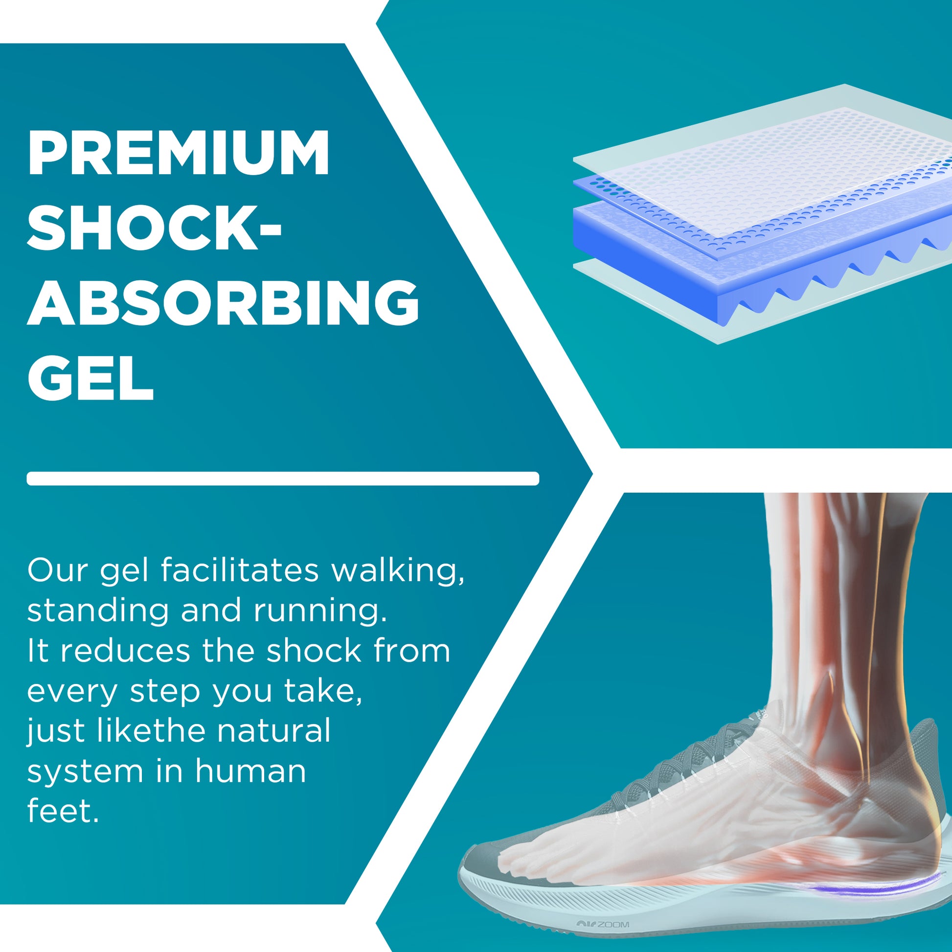 Layered shock-absorbing gel design evenly distributes pressure across the heel area during movement