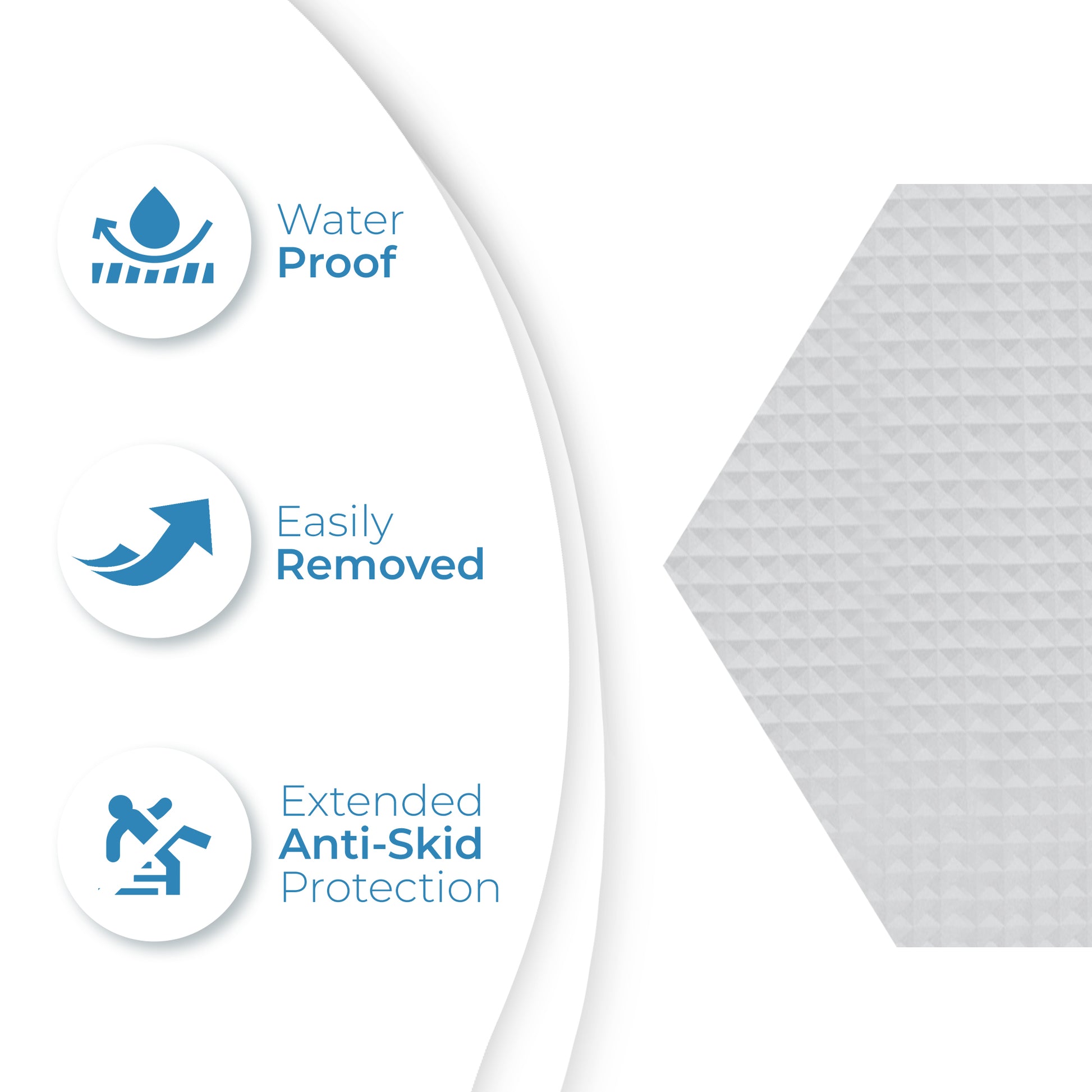 Product infographic illustrating a clear anti-slip shower sticker with textured surface, featuring icons for water resistance, easy removal, and enhanced grip on smooth bath and shower floors